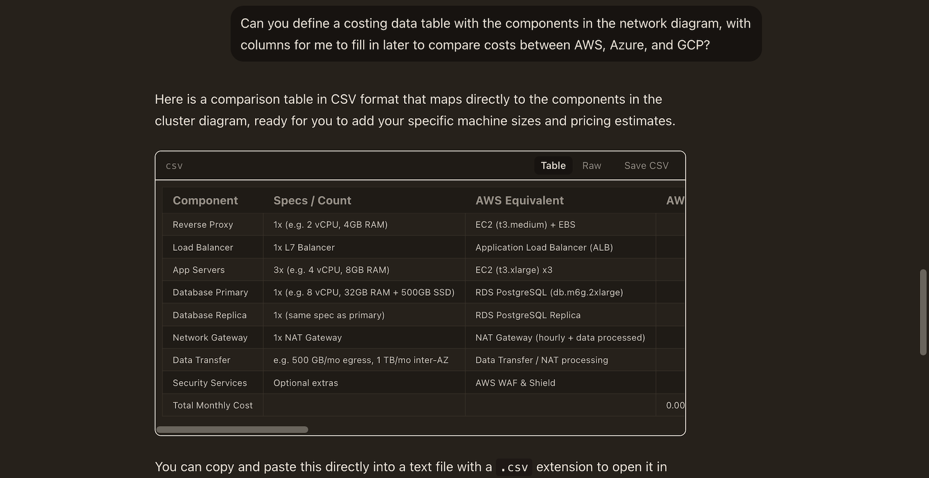 A rendered CSV table